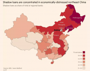 О проблемах в банковской сфере Китая.