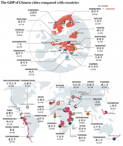 Китайские города против экономики отдельных стран.