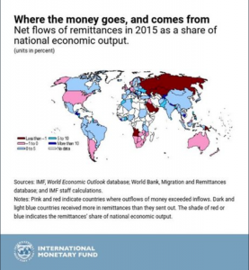 Нетто поток денежных переводов по странам мира.