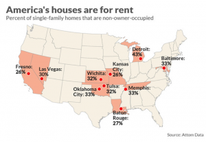 Ещё один пузырь. Доля американских домов сдающихся в аренду.