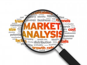SWT-метод: точный количественный анализ рынка