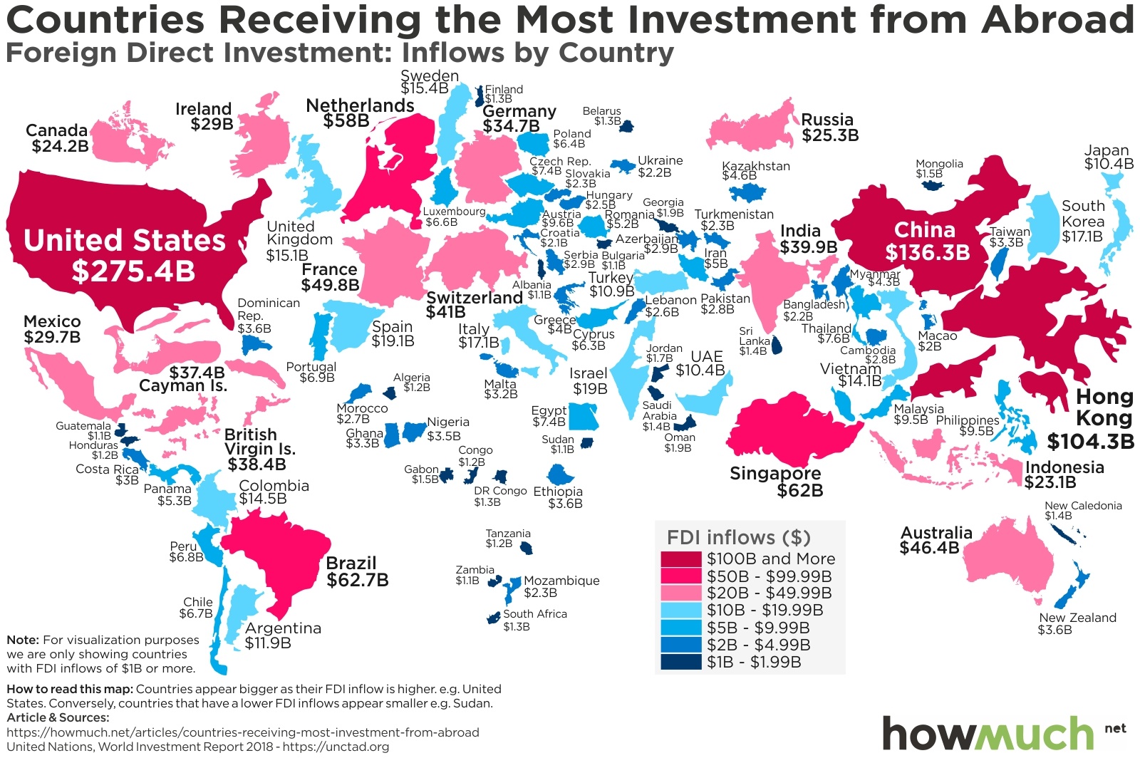 Прямые иностранные инвестиции (ПИИ) на карте мира.