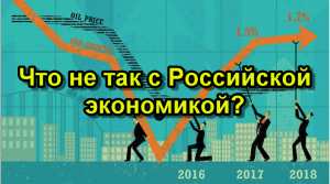Что не так с Российской экономикой. Почему у нас высокая инфляция и кто в этом виноват.
