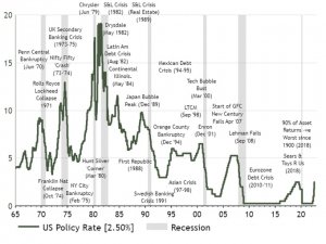 Очень коротко по рынку.