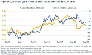 О рынке, о котором нечего сказать.