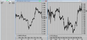 Коротко по рынку.