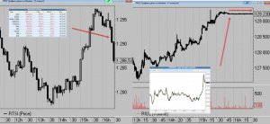 Как разводят на экспирации.