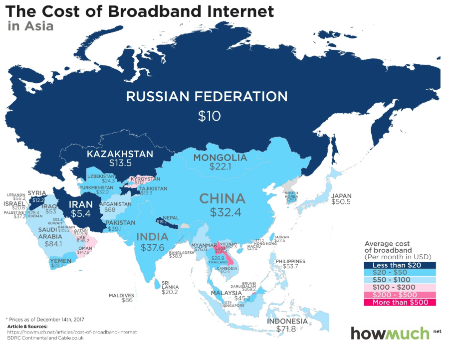 Доступ в другие страны. Доступность интернета по странам. Карта стоимости интернета в разных странах. Стоимость интернета по странам. Карта стоимости интернета в мире.