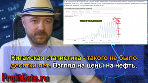 Китайская статистика, такого не было десятки лет. Взгляд на цены на нефть.