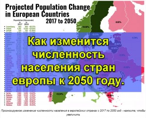 Как изменится численность населения стран европы к 2050 году.