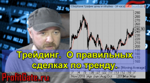 Трейдинг.  О правильных сделках по тренду.