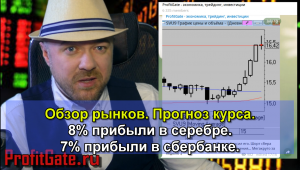 Еженедельный обзор рынков. Серебро, Сбербанк, Нефть, Рубль, Доллар, SP500.