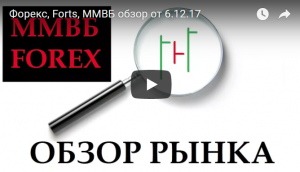 Рынок дай нам хотя бы намёк!