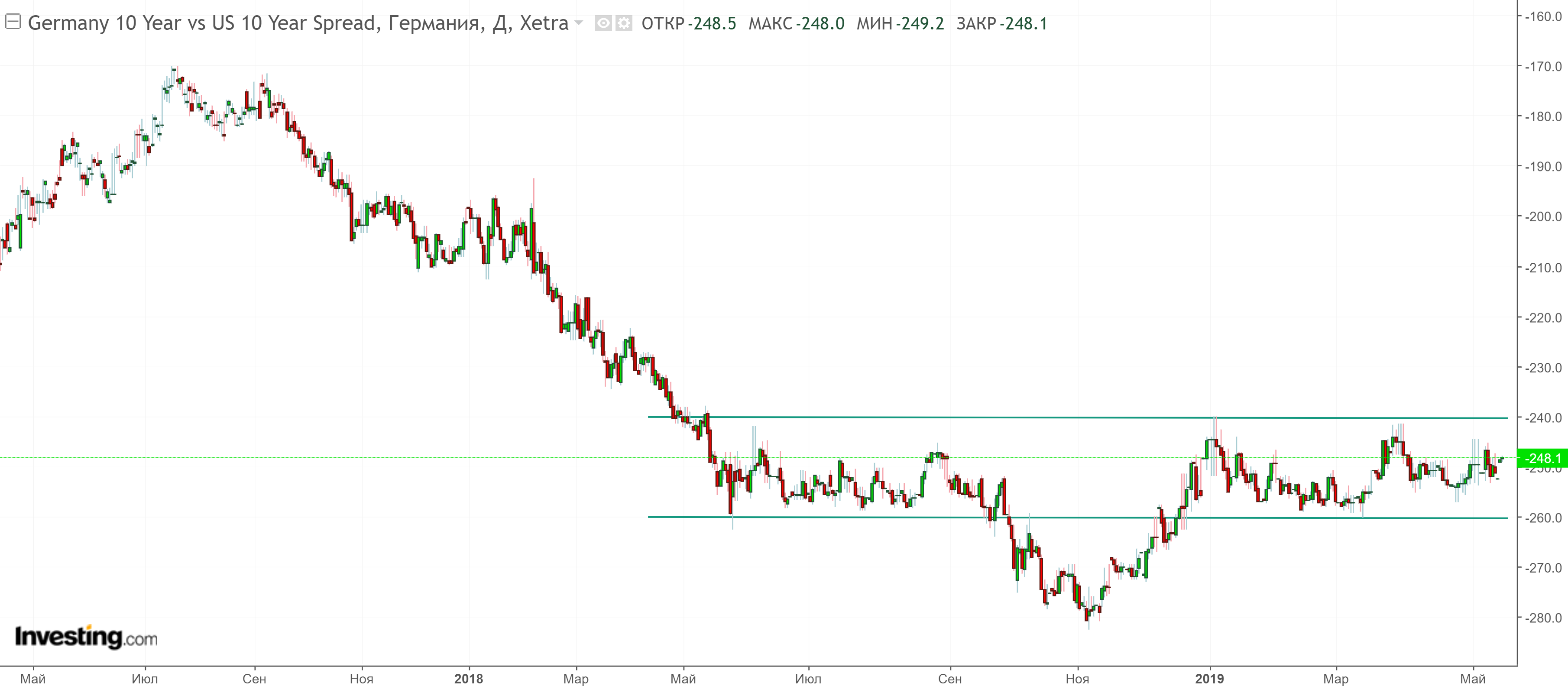 gusspread10.png gusspread10.png