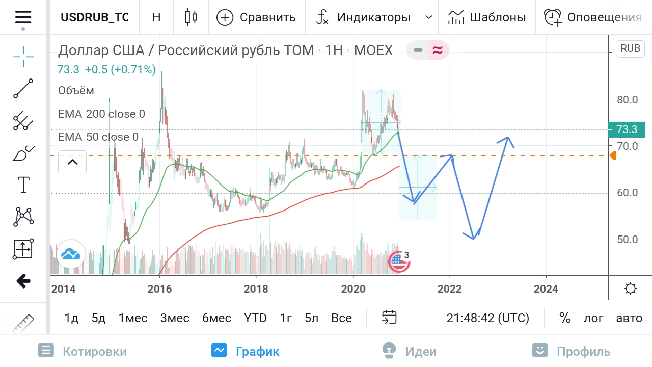 screenshot-20201220-004845-tradingview.jpg screenshot-20201220-004845-tradingview.jpg