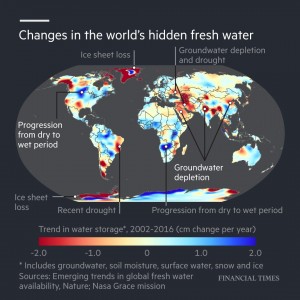 Риск исчезновения воды по всему миру. Возможность для инвестиций ?