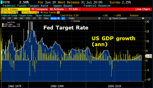 Вопрос на миллион долларов