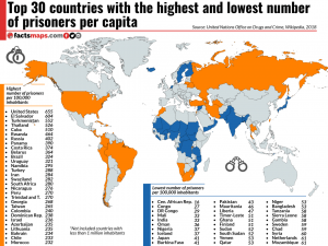 Топ 30 стран с самым высоким и самым низким числом заключенных на душу населения