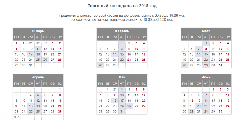 Работа ммвб в новогодние праздники 2024. Торговый календарь. Календарь Московской биржи. Торговый календарь ММВБ. Торговый календарь Московской биржи на 2022.