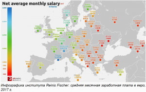 Среднемесячные зарплаты по странам европы на 2017 год.