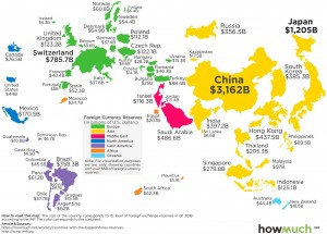 Карта стран по валютным резервам.