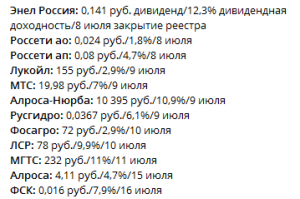 Даты закрытие реестров под дивиденты.