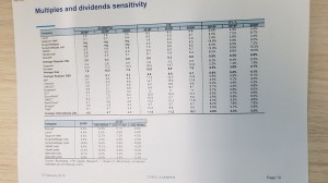 Приток капитала на фондовый и долговой рынки РФ со стороны фондов увеличился