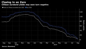 Мир меняется на глазах. Новостной апдейт