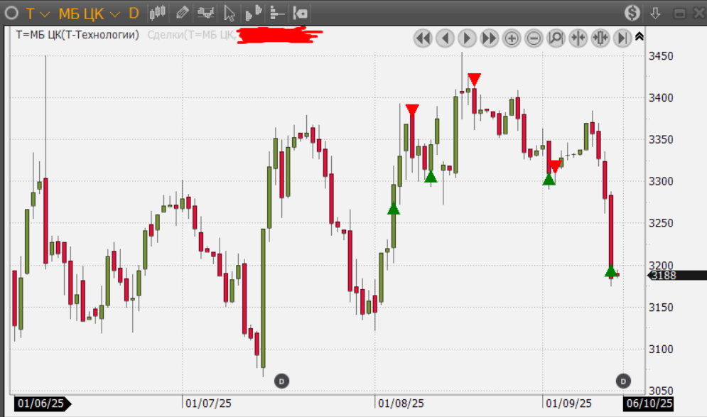 tinkov.png tinkov.png