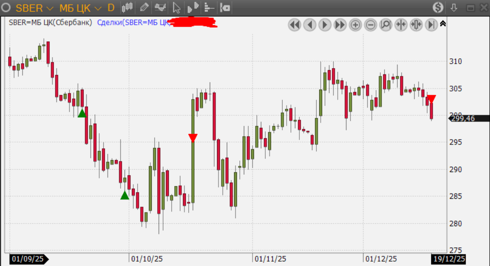 sberbank.png sberbank.png