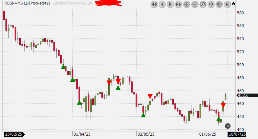 rosneft.png