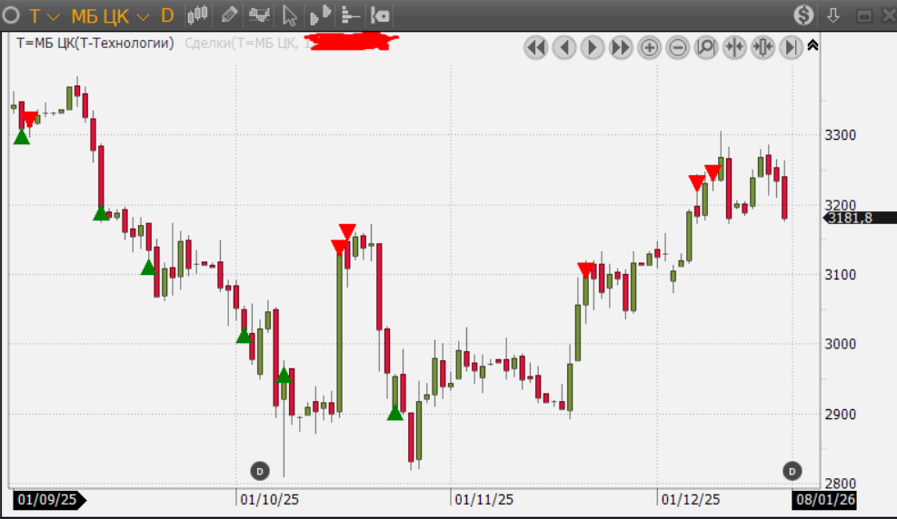 tinkov.png tinkov.png