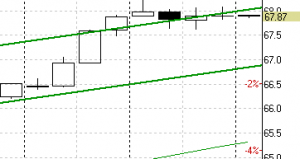 НЕФТЬ и драгметаллы