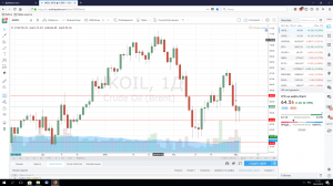 Метод VSA и нефть. Подробно.