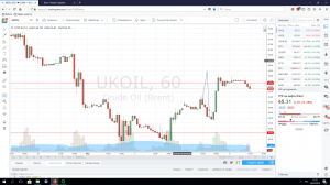 Метод VSA и нефть