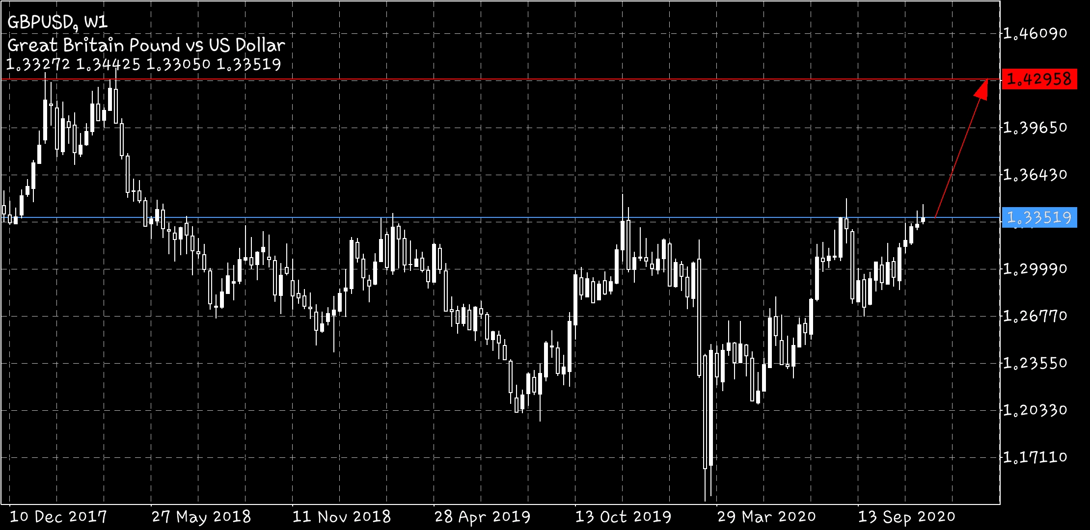 screenshot-20201202-144928-metatrader-5.jpg