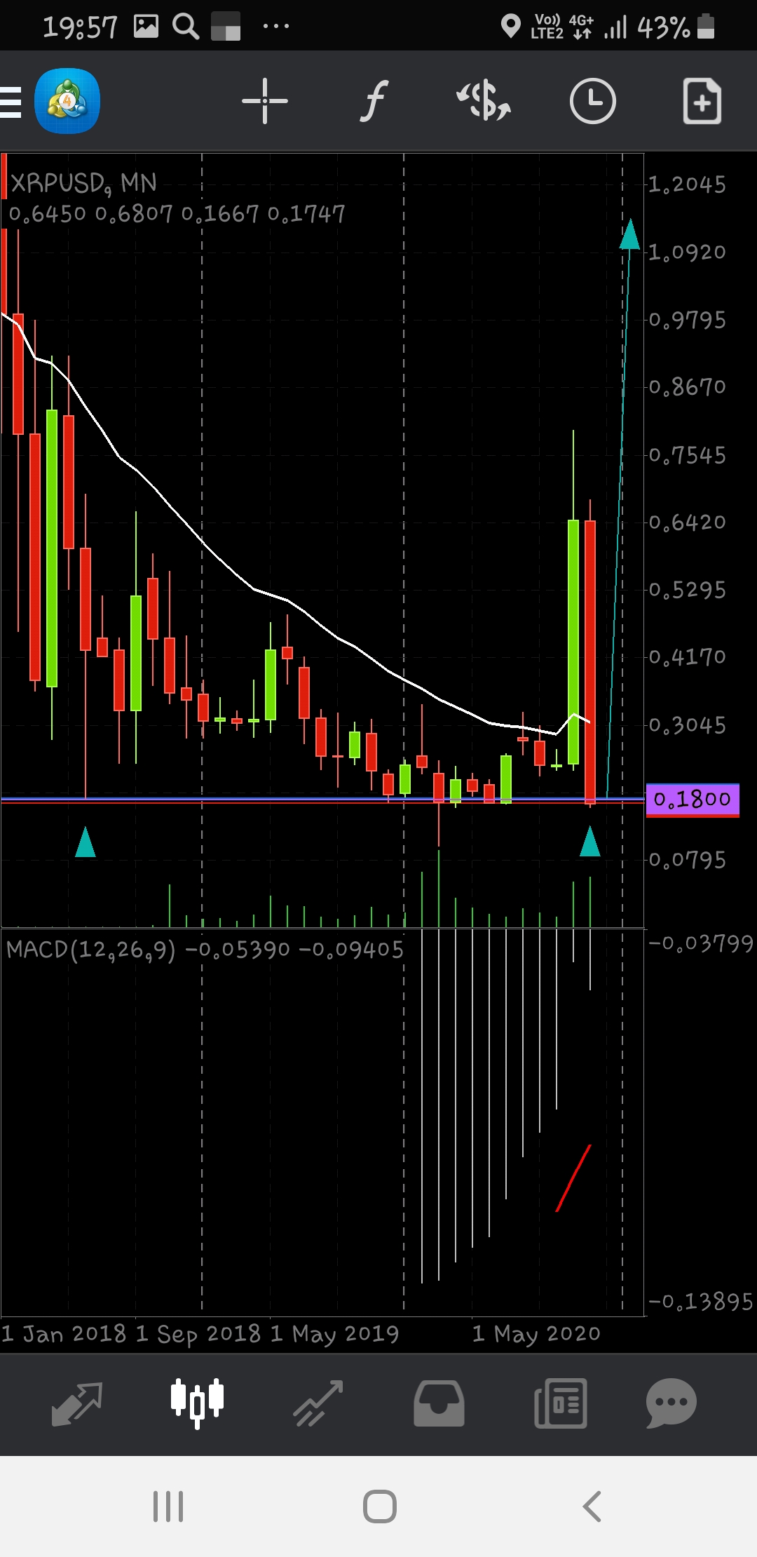 screenshot-20201229-195717-metatrader-4.jpg