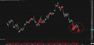 Про нефть матушку