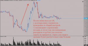 Экономический нацизм!