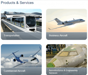 Заявленная аналитика: Bombardier Inc, EURGBP