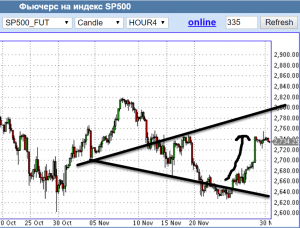 Трамп vs ставя вульфов ч.2