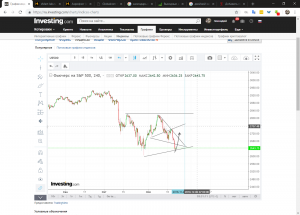 Us500 вульф. Видишь суслика? -нет - и я нет. А он есть.