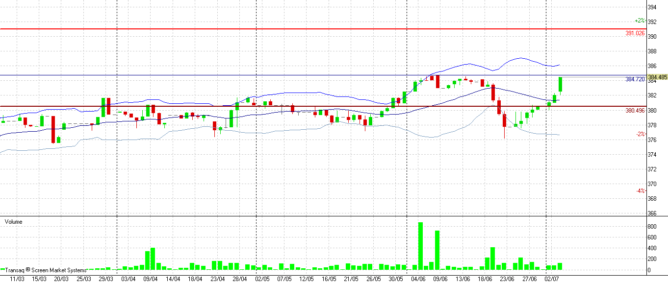 usdkzt-0307.png usdkzt-0307.png