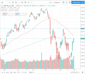G20: Возможные сценарии Vol.2