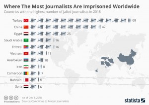 Дело хашогги под интересным углом. Сенат США принял резолюции с обвинением принца Саудов в убийстве.