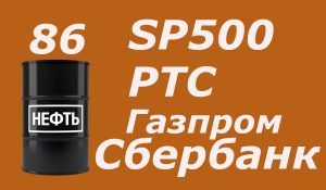 РТС (ри), SP500, нефть брент, индекс доллара DXY. Сбербанк и Газпром снижаются