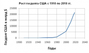 Долг платежом красен...