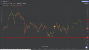 Мой личный бред по поводу Ri