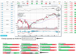 Интересный вчера был день