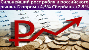 Сильный рост рубля и российского рынка. Акции Газпрома и Сбербанка взлетают. Исполнение прогнозов и